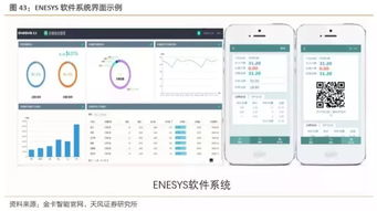 《工業(yè)互聯(lián)網賦能中國制造 信息技術咨詢服務的核心價值與實施路徑》